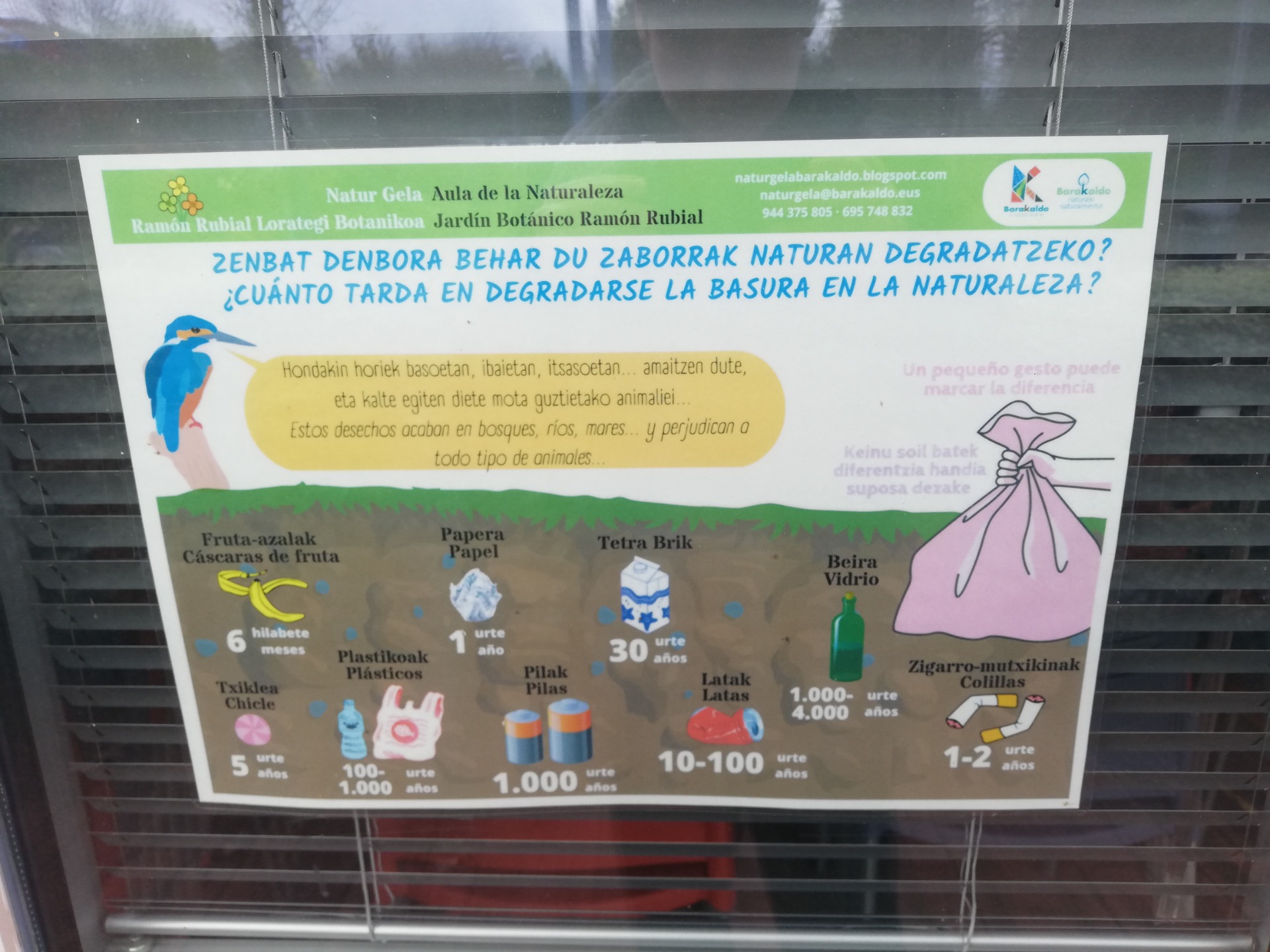 DURACIÓN DE CADA ELEMENTO 